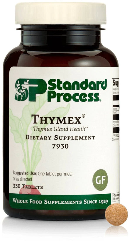 Thymex