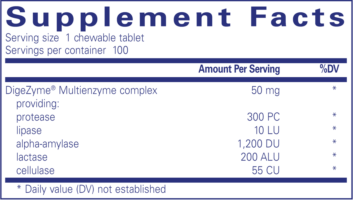 Digestive Enzyme Chewable